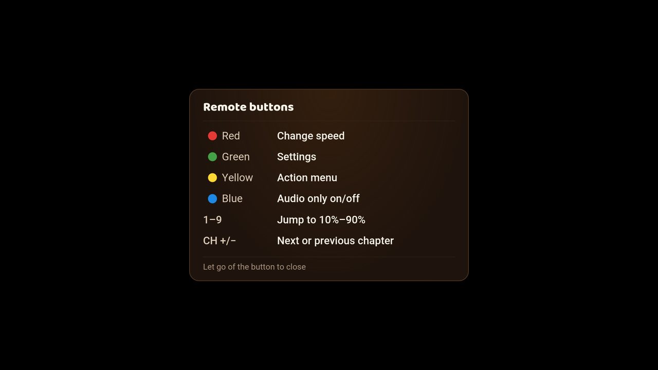 Button guide